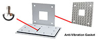 Cisco Style Camera Anti-Vibration Platform Mounts - 2